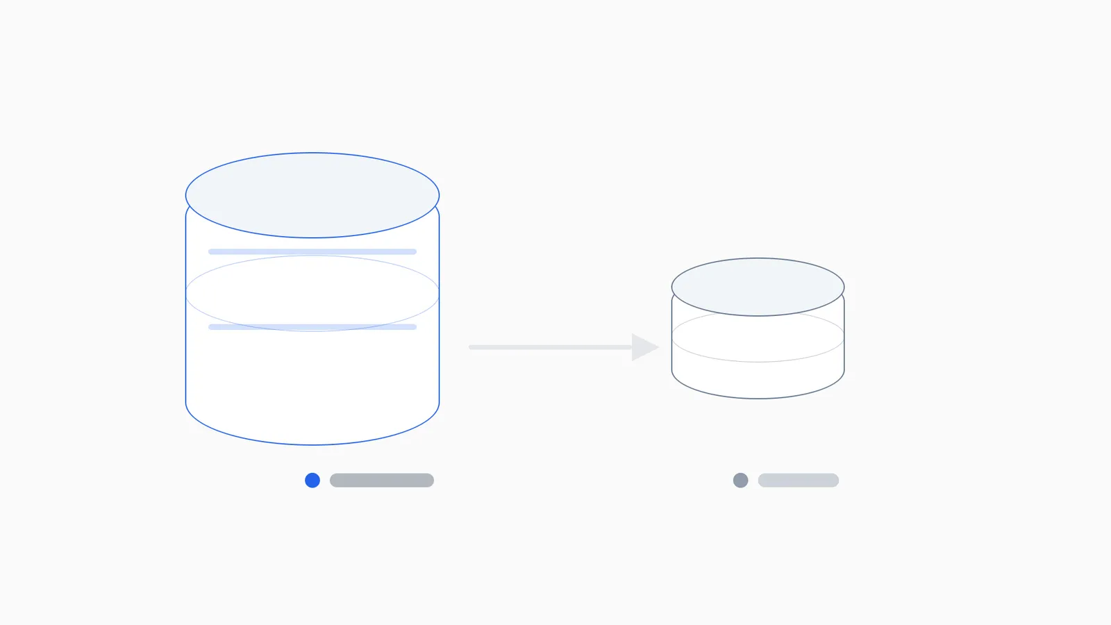 PostgreSQL vs SQLite for n8n: Why Production Needs a Real Database